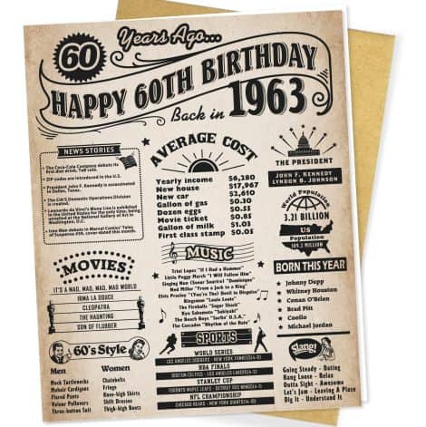 Authentic Retro 60th Birthday Card for Him or Her – Unforgettable and Hilarious Gift.